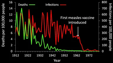 vax_measles2.jpg