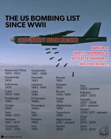 Endless War Bombing History