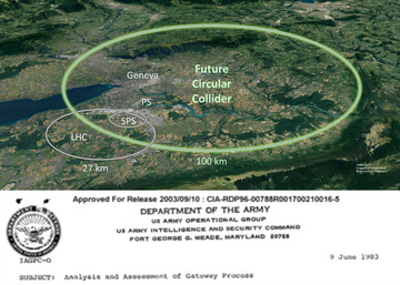 The proposed Future Circular Collider (FCC) is planned to be significantly larger and more powerful than theexisting Large Hadron Collider (LHC) at CERN