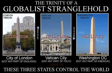The City of London, Vatican City, and Washington D.C.control the world through finance, religion, and military power respectively