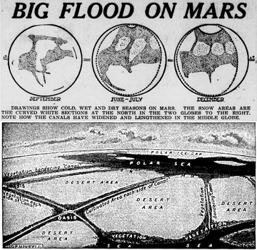 A historical depiction of Mars illustrates seasonal changes - particularly the flooding of canals