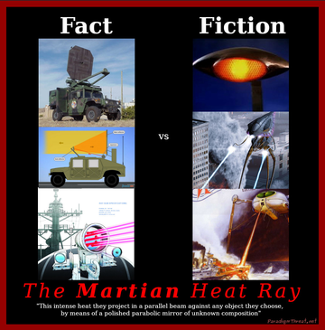 The original heat-ray was was invisible and non-linear.In later media, the parabolic mirror was removed,and the heat-ray became visible and linear.