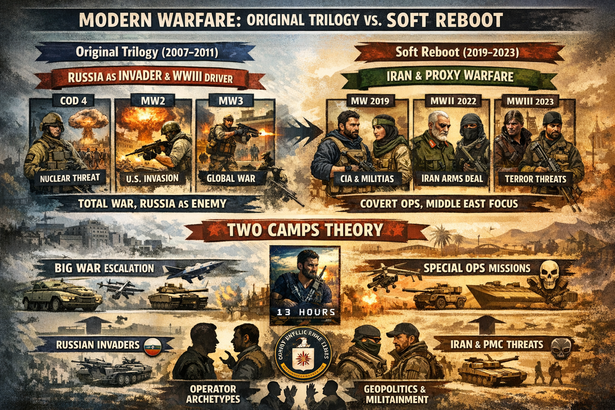 Call of Duty Modern Warfare — investigation header graphic