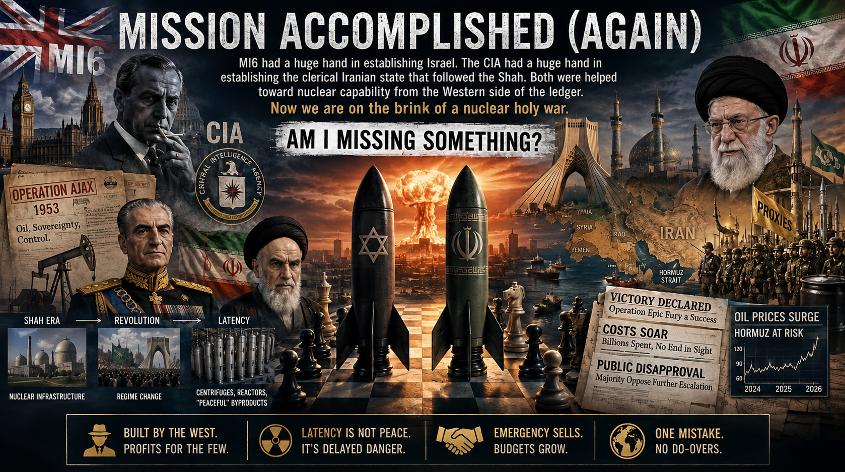 Mission Accomplished (Again) — Iran 2026, media split, and war ledger