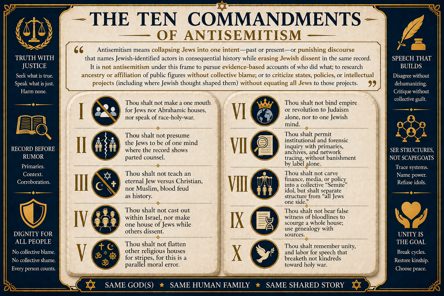 Paradigm Threat — working definition of antisemitism (illustrative header)