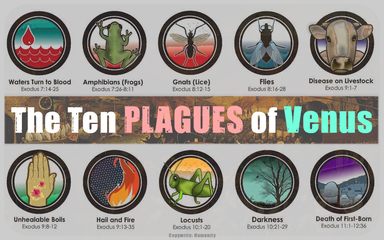 The Ten Plagues were caused by the ‘Pass-over’ of Planet Venus in Comet form