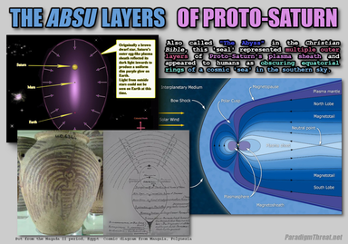 Golden Age Absu plasma layers surrounding the planets