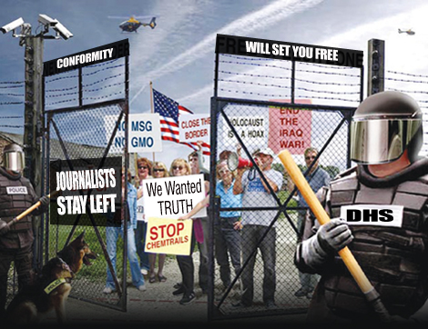Suppressed Speech — Homeland Security is fishing the net for dissidents and truthseekers