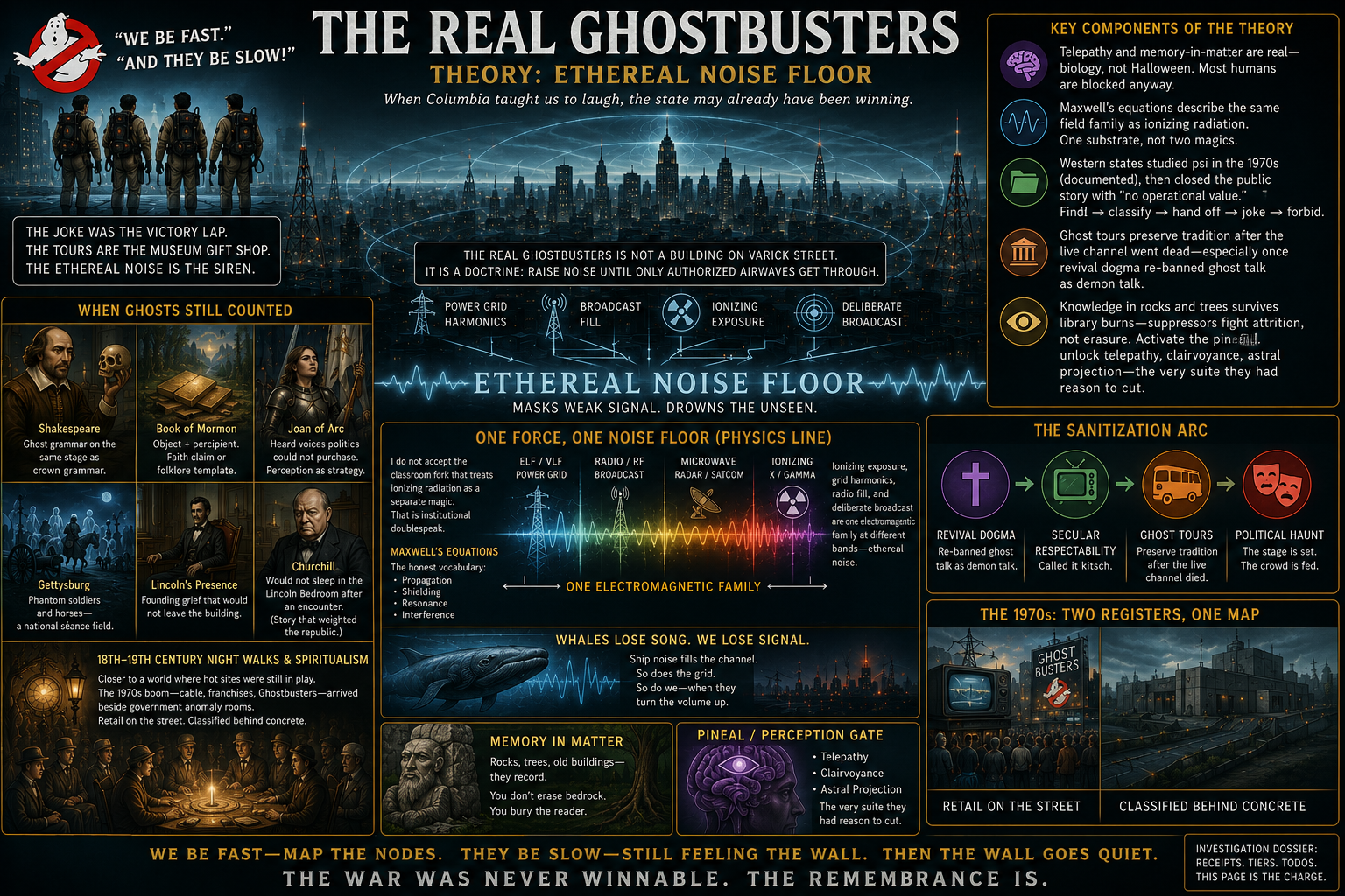 The Real Ghostbusters — ethereal noise, proton-pack kitsch, and the counter-program beneath the comedy