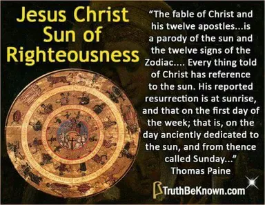 Christ as the Sun
