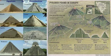 Pyramids are Star Gates 2