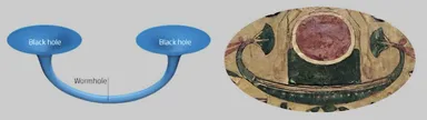 Egyptian Worm-Hole as depicted in egyptian mythology