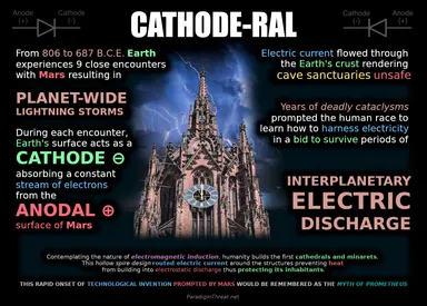 Cathedrals are Cathodes