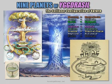 Nine Planets or Realms of the Yggdrasil