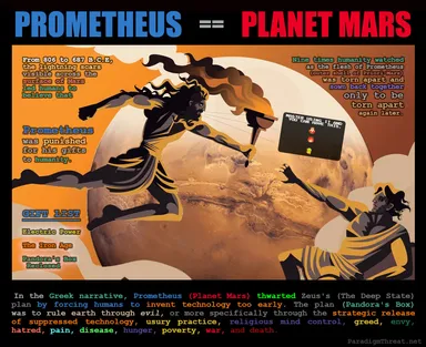 Prometheus was the planet Mars